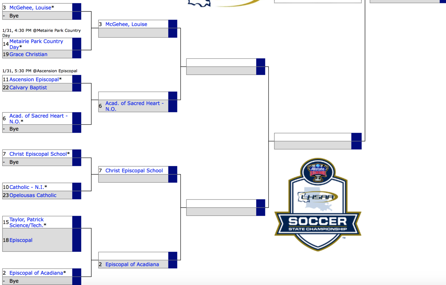 Girls Soccer Playoff Bracket – The Navigator