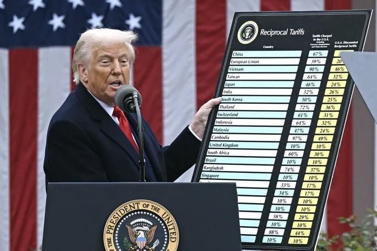Dissecting Trump’s Tariffs- “Highest Since the 1940s”